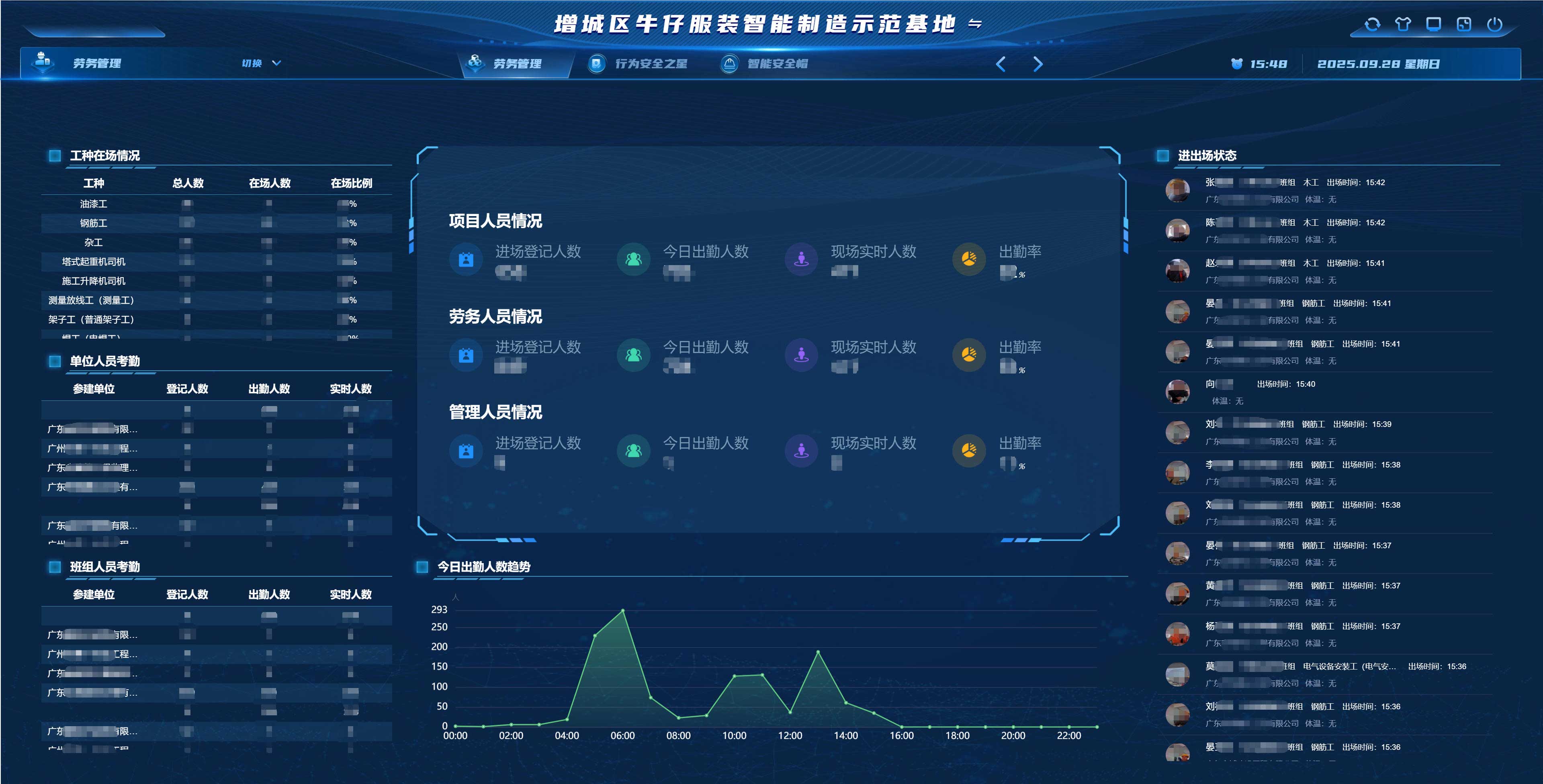 平臺截圖-勞務(wù)管理