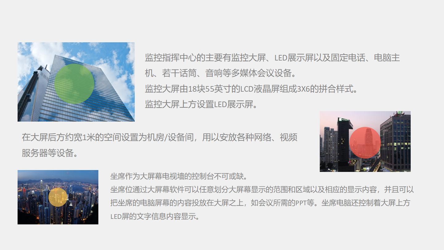 監(jiān)控中心建設(shè)